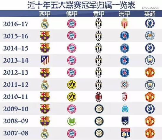 這場意外的